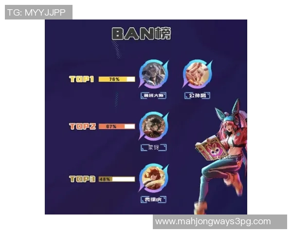 王者荣耀巨献揭秘IG战队的游戏节奏与策略分析